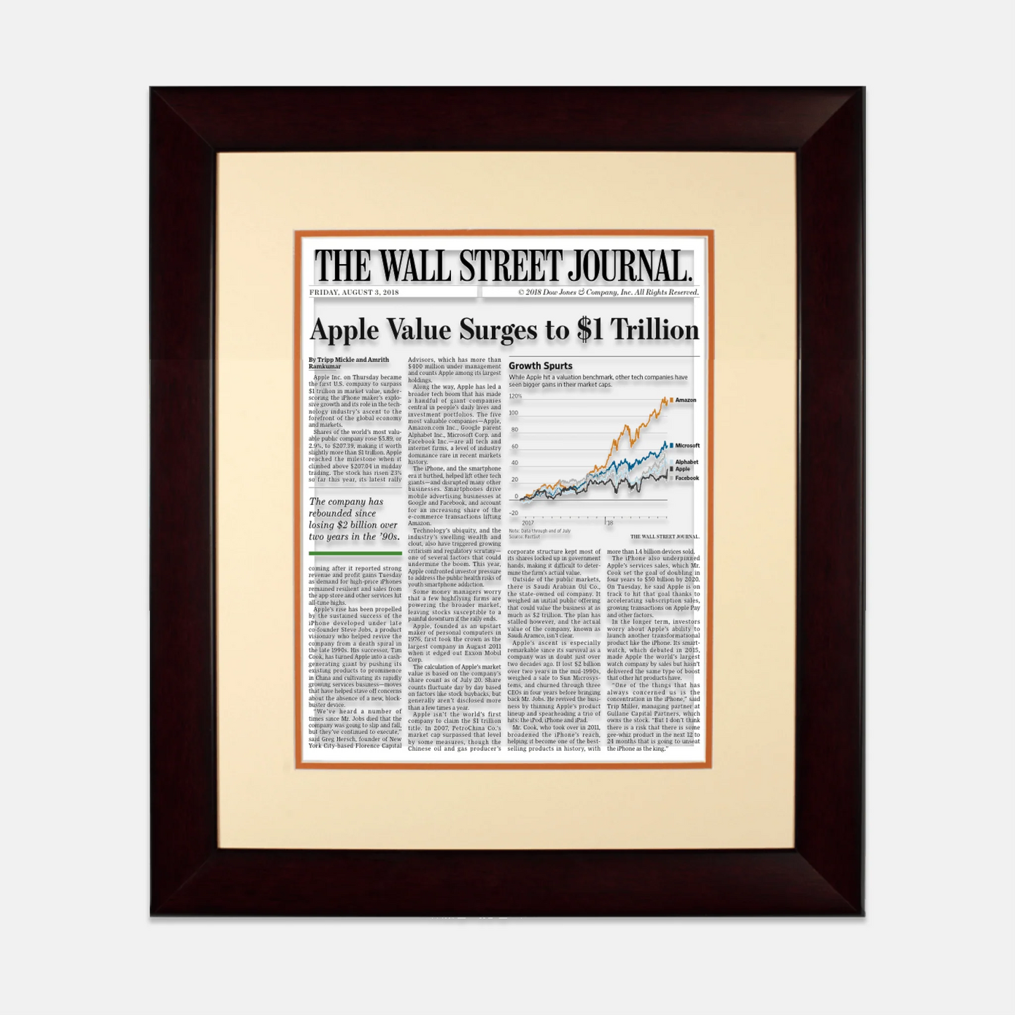 Apple $1 Trillion | The Wall Street Journal, Framed Article Reprint, Aug. 3, 2018