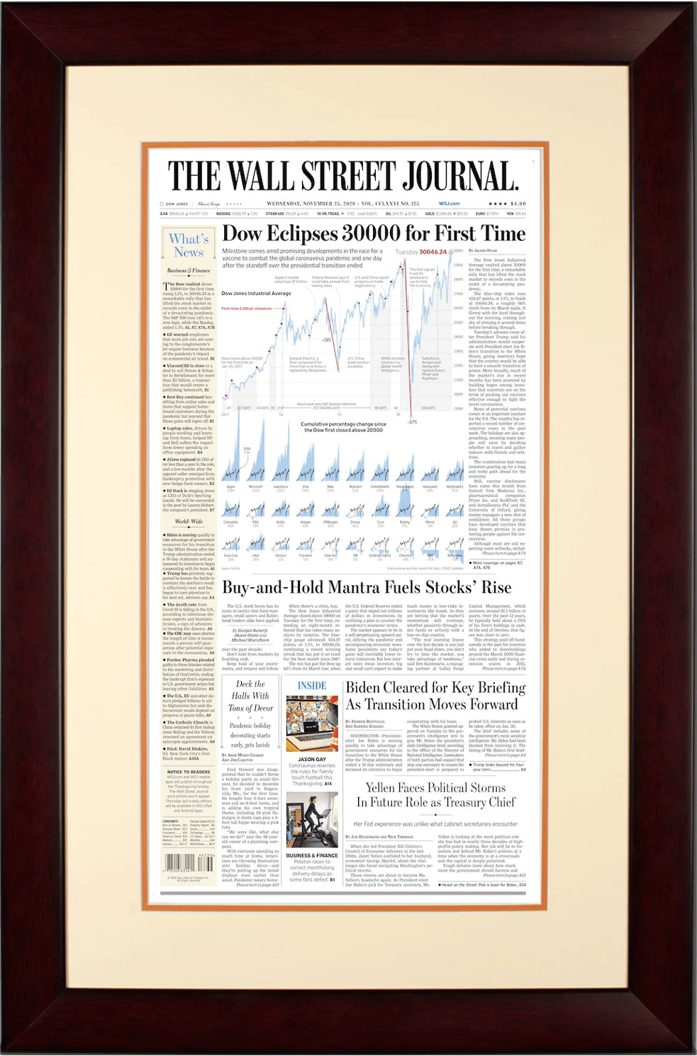 Why Is The Wall Street Journal So Expensive Dow 10000, 20000 & 30000 Milestones Set | The Wall Street Journal, Fra