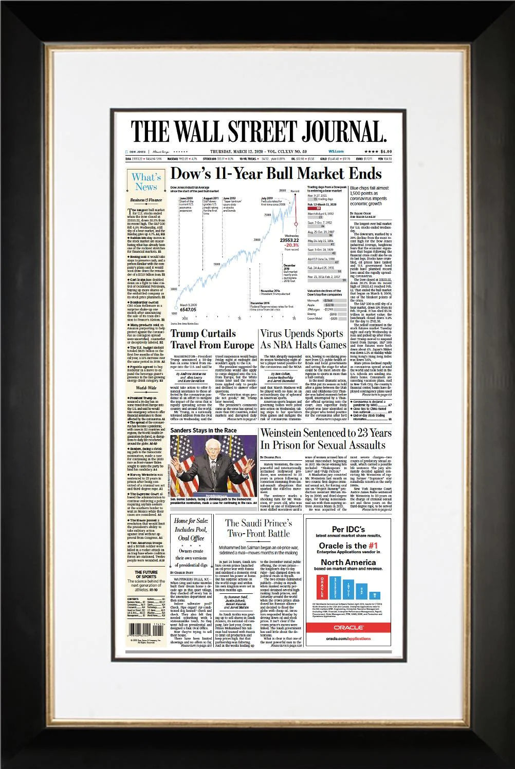 Bull Market Ends | The Wall Street Journal, Framed Reprint, March 12, 2020