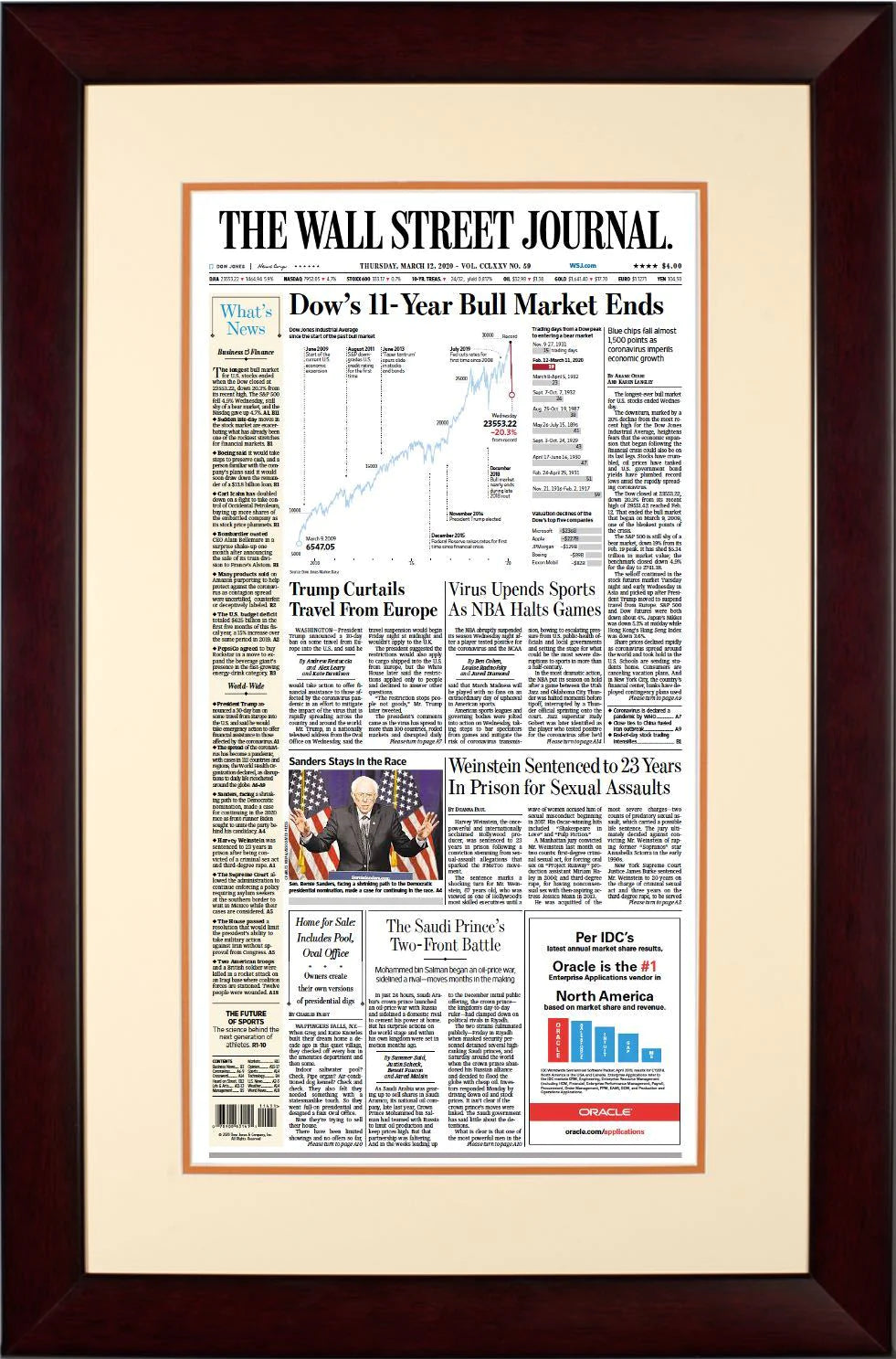 Bull Market Ends | The Wall Street Journal, Framed Reprint, March 12, 2020